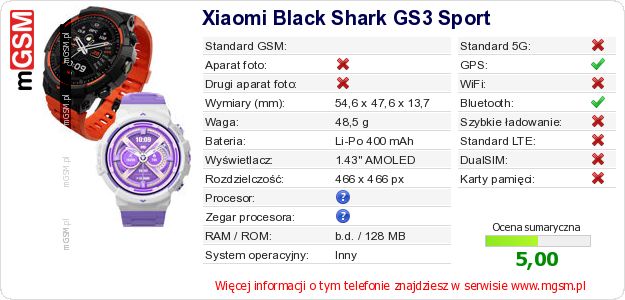 Dane telefonu Xiaomi Black Shark GS3 Sport Dane telefonu Xiaomi Black Shark GS3 Sport
