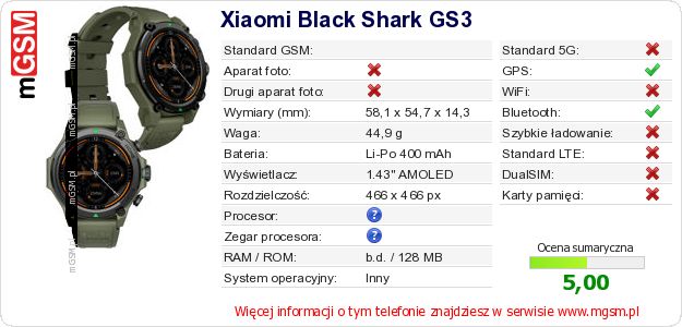 Dane telefonu Xiaomi Black Shark GS3 Dane telefonu Xiaomi Black Shark GS3