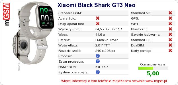 Dane telefonu Xiaomi Black Shark GT3 Neo Dane telefonu Xiaomi Black Shark GT3 Neo
