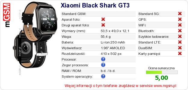 Dane telefonu Xiaomi Black Shark GT3