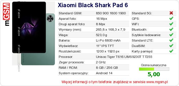 Dane telefonu Xiaomi Black Shark Pad 6 Dane telefonu Xiaomi Black Shark Pad 6