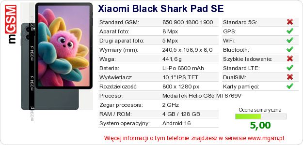 Dane telefonu Xiaomi Black Shark Pad SE Dane telefonu Xiaomi Black Shark Pad SE