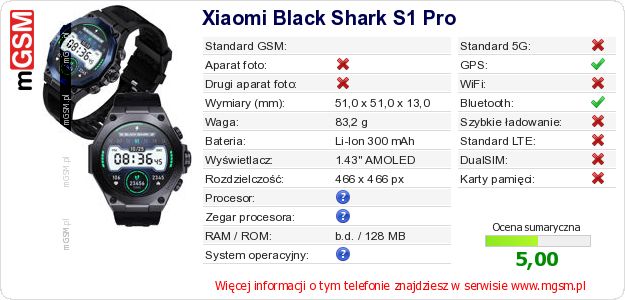 Dane telefonu Xiaomi Black Shark S1 Pro Dane telefonu Xiaomi Black Shark S1 Pro