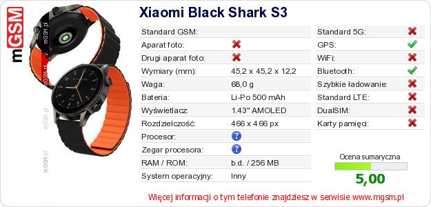 Dane telefonu Xiaomi Black Shark S3 Dane telefonu Xiaomi Black Shark S3