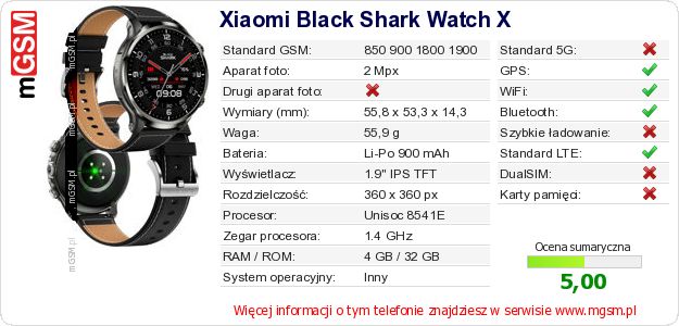 Dane telefonu Xiaomi Black Shark Watch X
