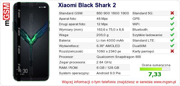 Dane telefonu Xiaomi Black Shark 2