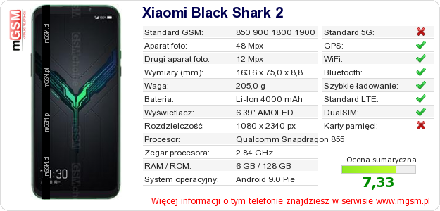 Dane telefonu Xiaomi Black Shark 2 Dane telefonu Xiaomi Black Shark 2