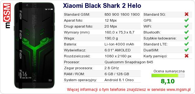 Dane telefonu Xiaomi Black Shark 2 Helo Dane telefonu Xiaomi Black Shark 2 Helo
