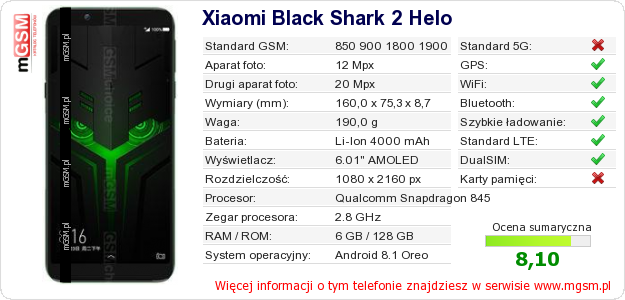 Dane telefonu Xiaomi Black Shark 2 Helo