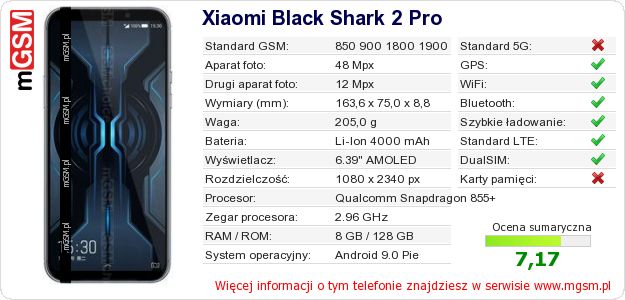 Dane telefonu Xiaomi Black Shark 2 Pro Dane telefonu Xiaomi Black Shark 2 Pro