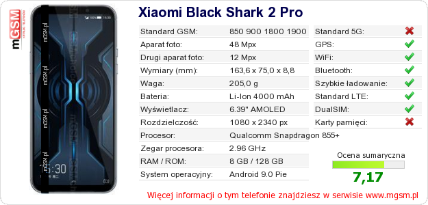 Dane telefonu Xiaomi Black Shark 2 Pro