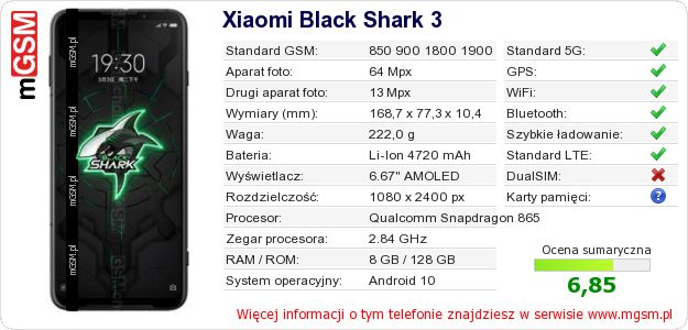 Dane telefonu Xiaomi Black Shark 3 Dane telefonu Xiaomi Black Shark 3