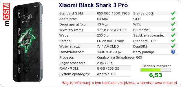 Dane telefonu Xiaomi Black Shark 3 Pro