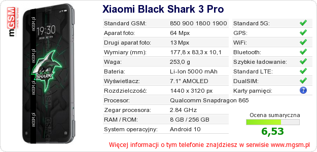 Dane telefonu Xiaomi Black Shark 3 Pro