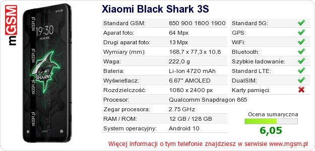 Dane telefonu Xiaomi Black Shark 3S