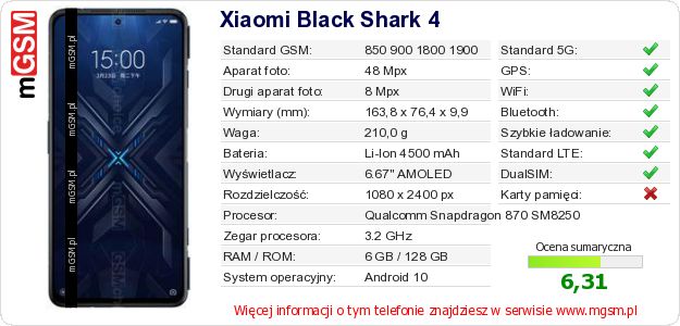 Dane telefonu Xiaomi Black Shark 4 Dane telefonu Xiaomi Black Shark 4