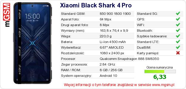 Dane telefonu Xiaomi Black Shark 4 Pro Dane telefonu Xiaomi Black Shark 4 Pro