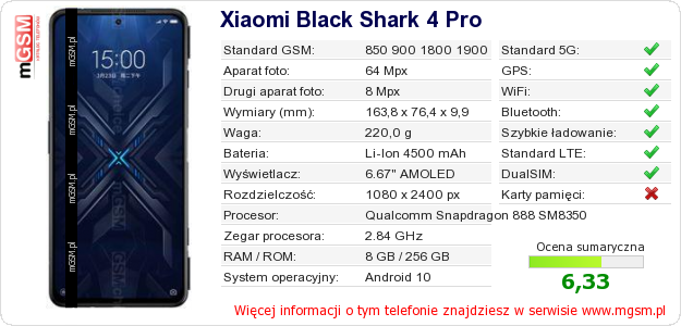 Dane telefonu Xiaomi Black Shark 4 Pro