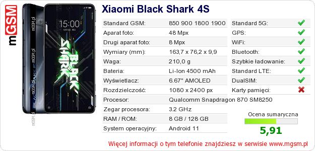 Dane telefonu Xiaomi Black Shark 4S