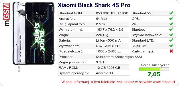 Dane telefonu Xiaomi Black Shark 4S Pro Dane telefonu Xiaomi Black Shark 4S Pro