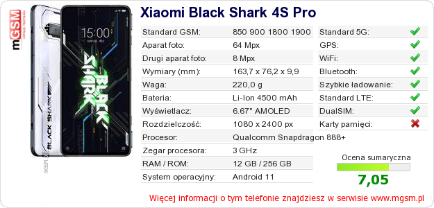 Dane telefonu Xiaomi Black Shark 4S Pro