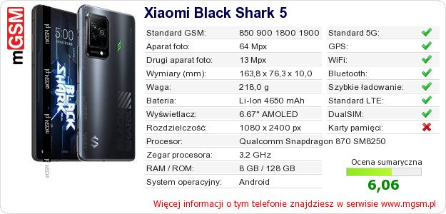 Dane telefonu Xiaomi Black Shark 5