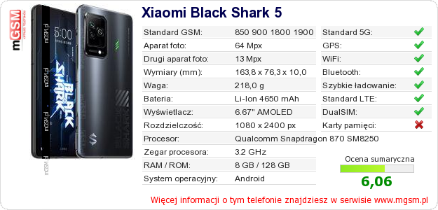 Dane telefonu Xiaomi Black Shark 5 Dane telefonu Xiaomi Black Shark 5