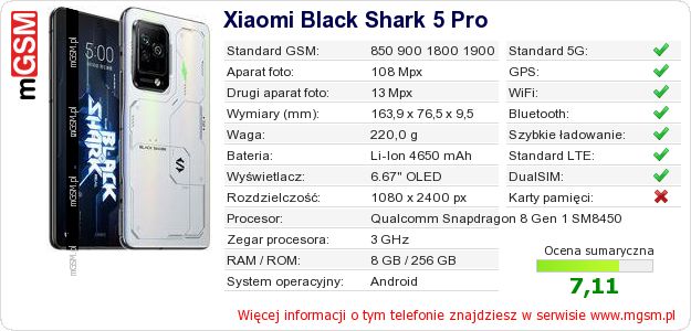 Dane telefonu Xiaomi Black Shark 5 Pro Dane telefonu Xiaomi Black Shark 5 Pro