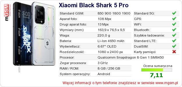Dane telefonu Xiaomi Black Shark 5 Pro