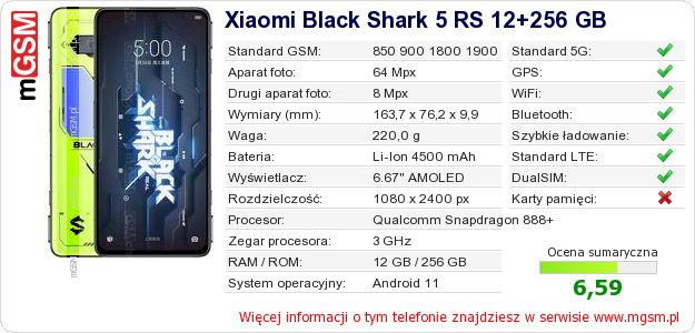 Dane telefonu Xiaomi Black Shark 5 RS 12+256 GB