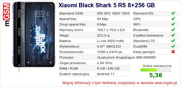 Dane telefonu Xiaomi Black Shark 5 RS 8+256 GB