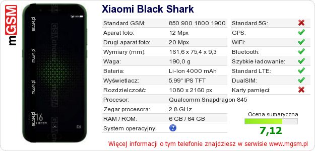 Dane telefonu Xiaomi Black Shark