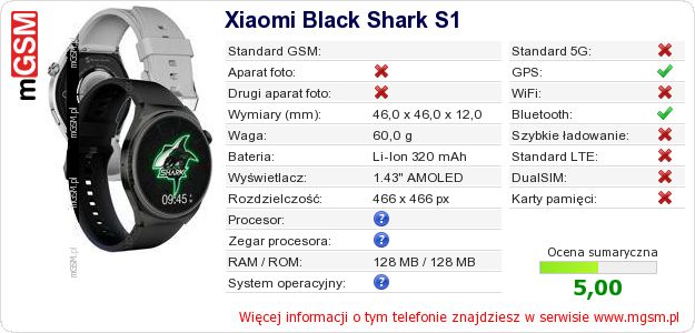 Dane telefonu Xiaomi Black Shark S1
