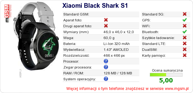 Dane telefonu Xiaomi Black Shark S1