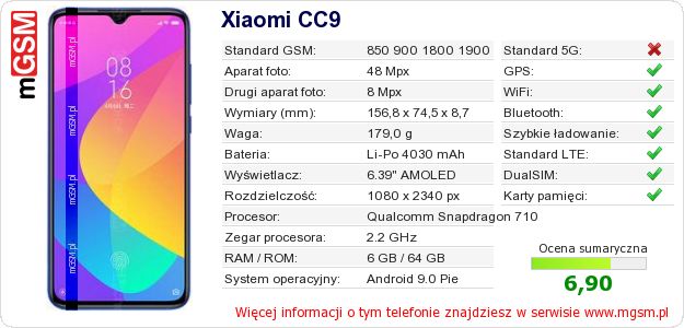 Dane telefonu Xiaomi CC9 Dane telefonu Xiaomi CC9