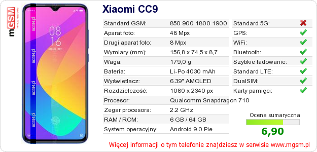 Dane telefonu Xiaomi CC9