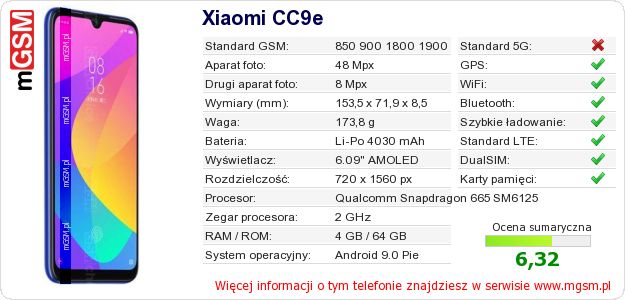 Dane telefonu Xiaomi CC9e Dane telefonu Xiaomi CC9e