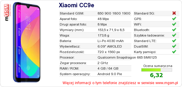 Dane telefonu Xiaomi CC9e
