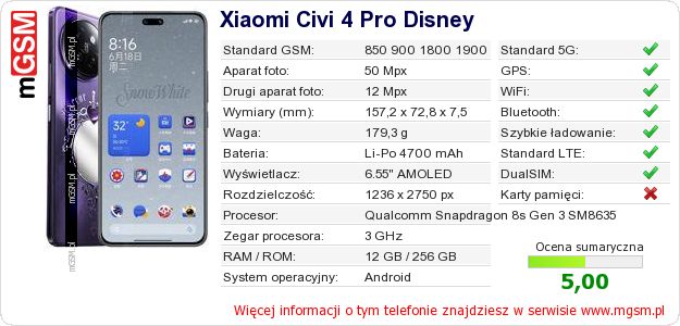 Dane telefonu Xiaomi Civi 4 Pro Disney