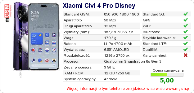 Dane telefonu Xiaomi Civi 4 Pro Disney Dane telefonu Xiaomi Civi 4 Pro Disney