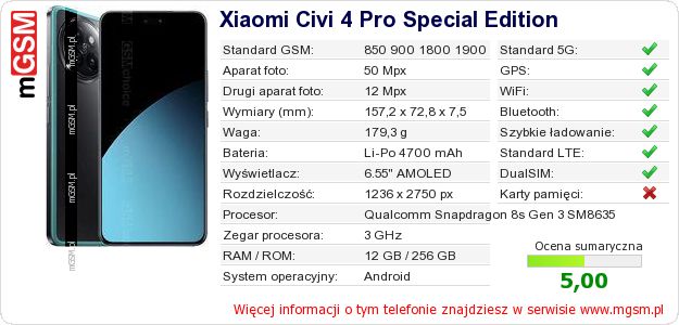 Dane telefonu Xiaomi Civi 4 Pro Special Edition Dane telefonu Xiaomi Civi 4 Pro Special Edition