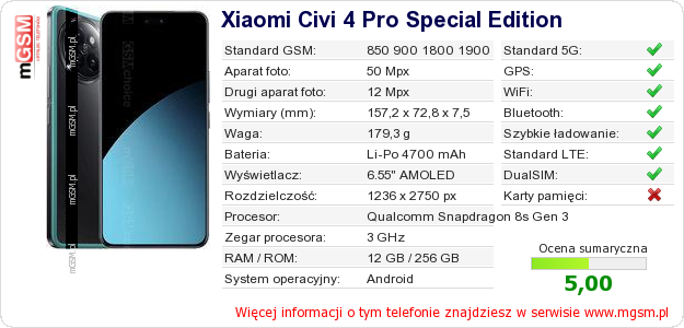 Dane telefonu Xiaomi Civi 4 Pro Special Edition