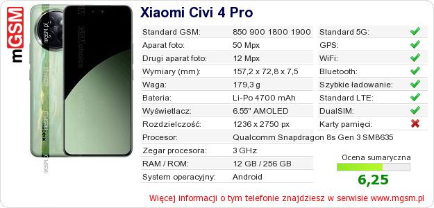 Dane telefonu Xiaomi Civi 4 Pro