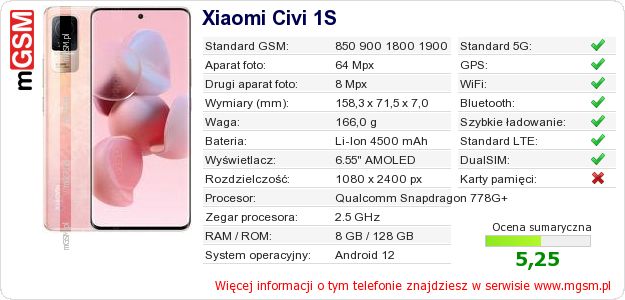 Dane telefonu Xiaomi Civi 1S