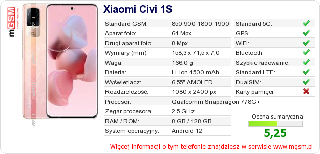 Dane telefonu Xiaomi Civi 1S