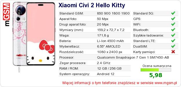 Dane telefonu Xiaomi Civi 2 Hello Kitty