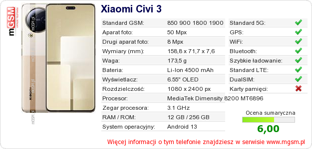 Dane telefonu Xiaomi Civi 3