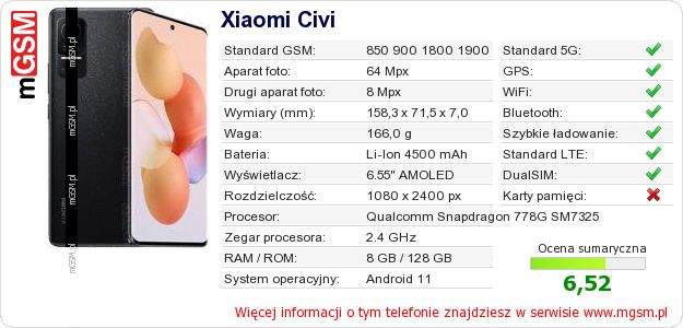 Dane telefonu Xiaomi Civi