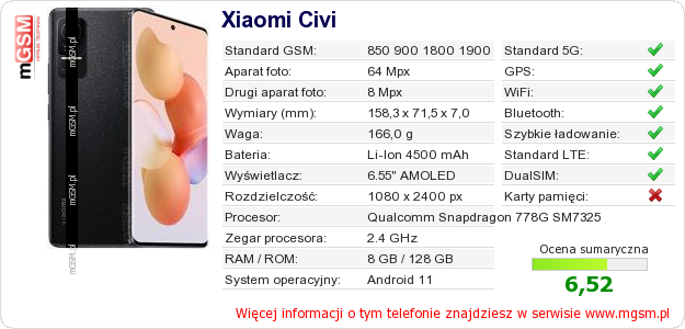 Dane telefonu Xiaomi Civi