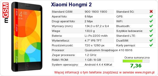 Dane telefonu Xiaomi Hongmi 2